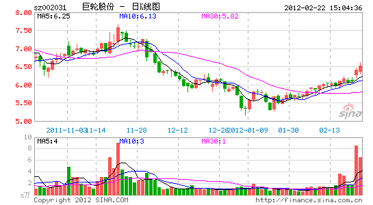 新澳门原料网1688茄子