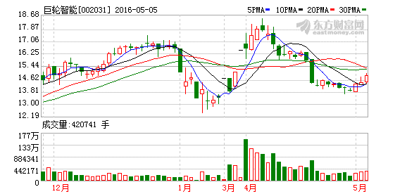 新澳门原料网1688茄子