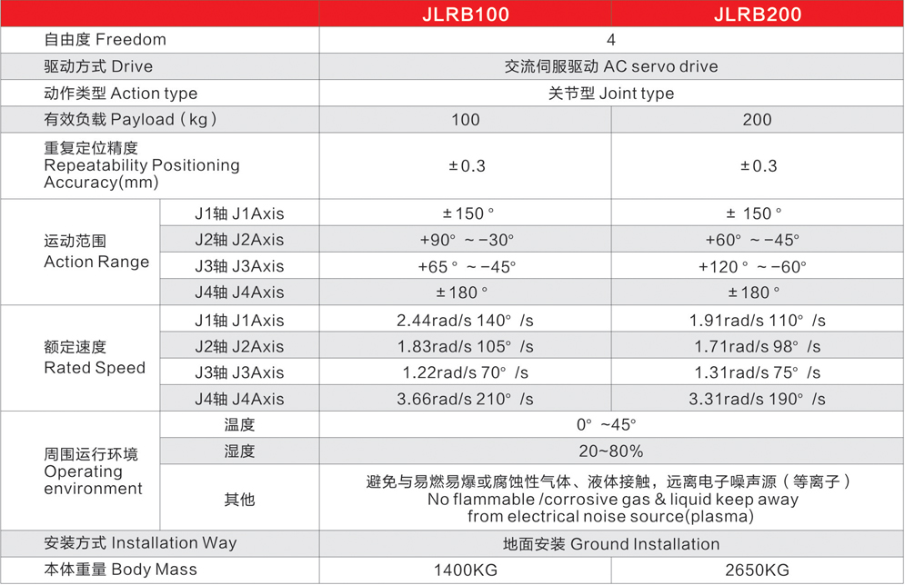 新澳门原料网1688茄子