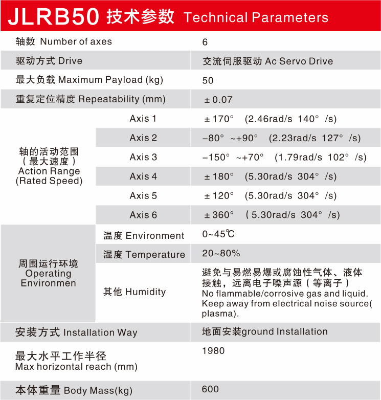 新澳门原料网1688茄子