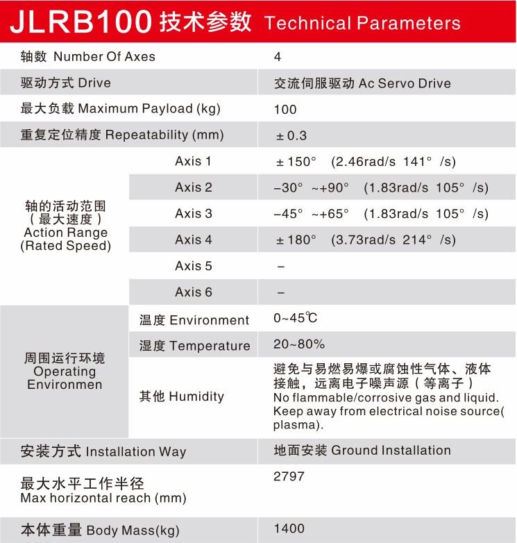 新澳门原料网1688茄子