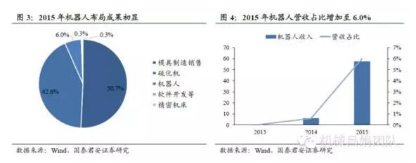 新澳门原料网1688茄子