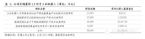 新澳门原料网1688茄子