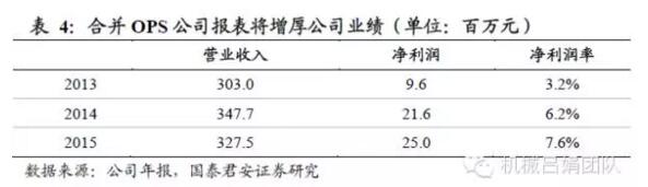 新澳门原料网1688茄子