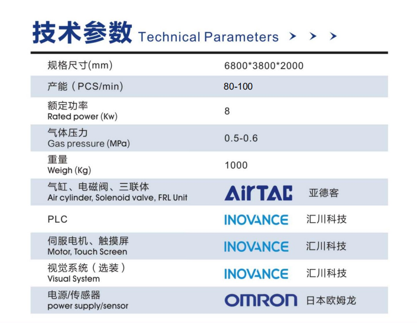 新澳门原料网1688茄子