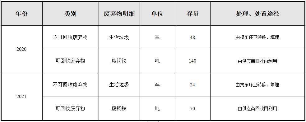 新澳门原料网1688茄子