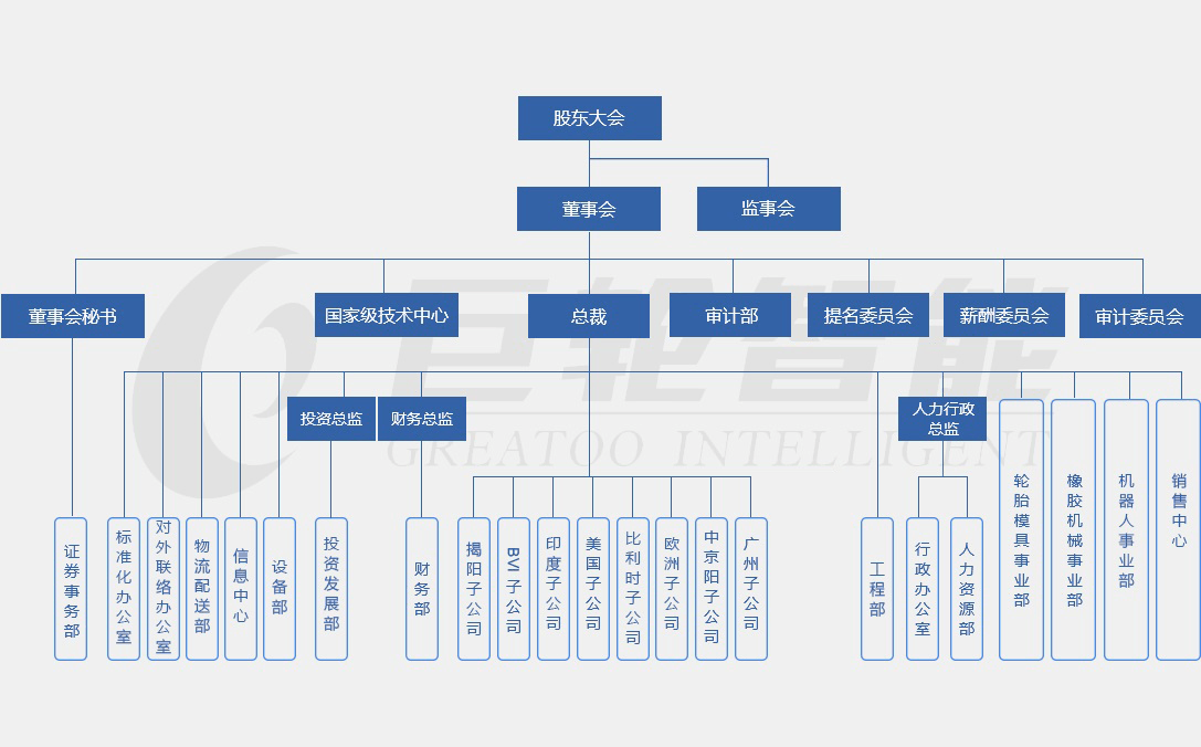 新澳门原料网1688茄子