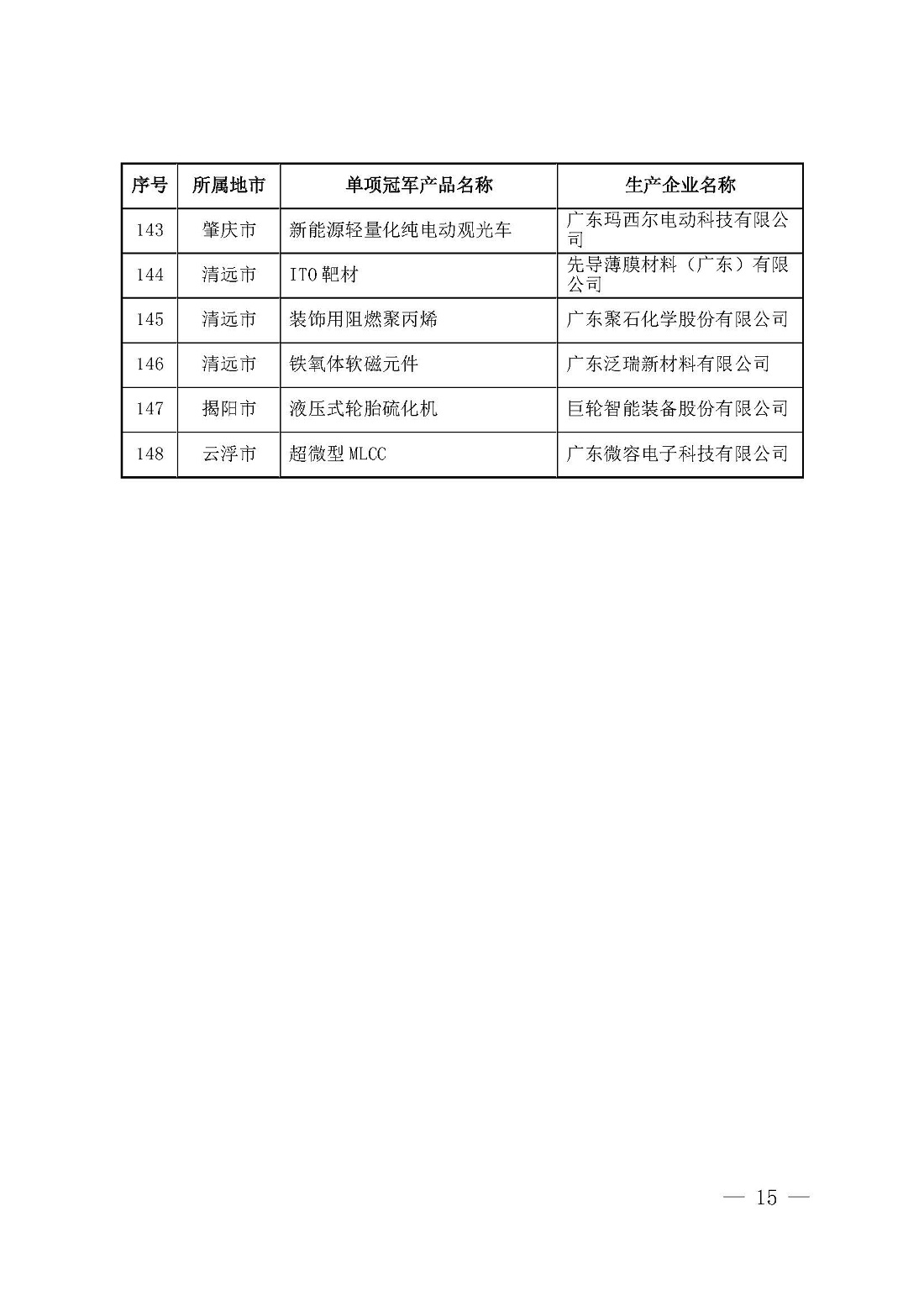 新澳门原料网1688茄子